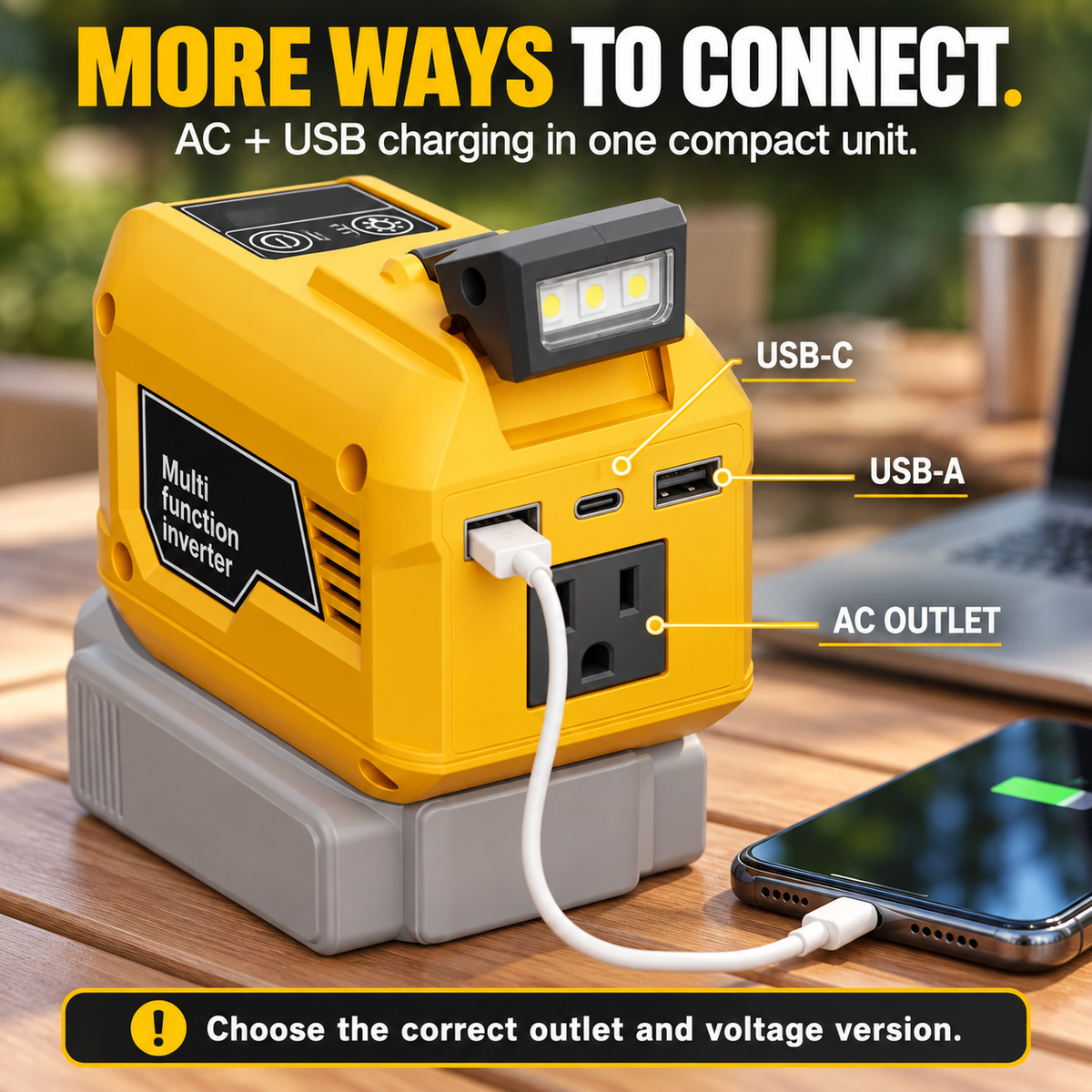 250W Portable Power Inverter – Turn 18V–21V Tool Batteries Into 220V AC Power